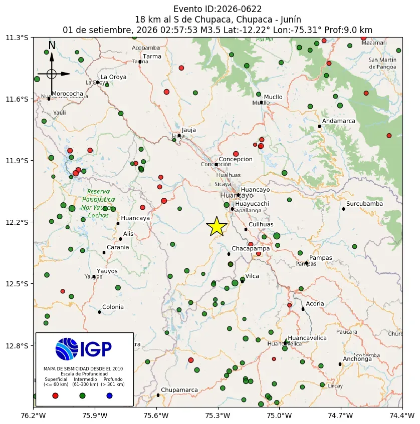 Mapa Sísmico del Sismo de 3.5 a 18 km al S de Chupaca, Chupaca - Junín el día martes 1 de septiembre del 2026