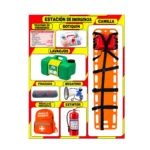 Tablero de emergencia de primeros auxilios