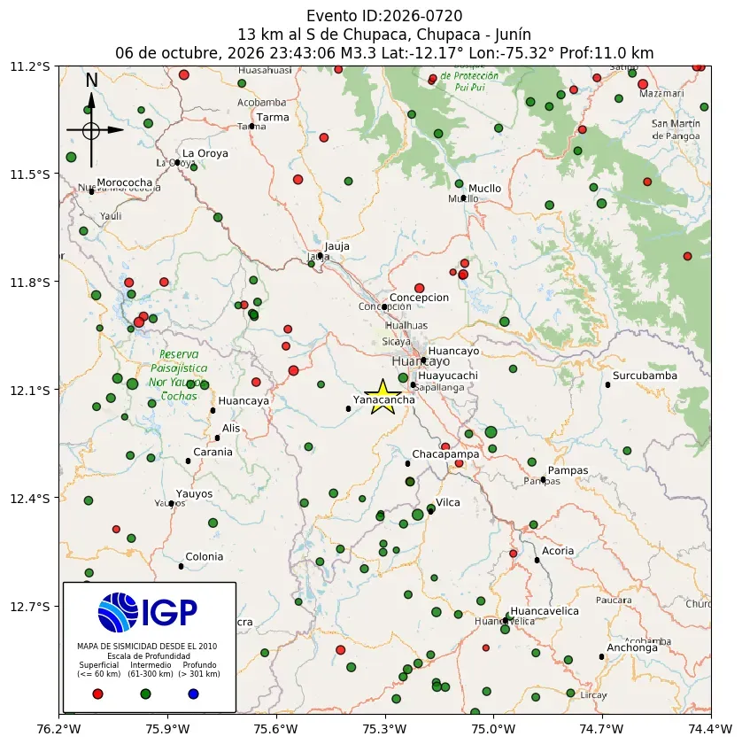 Mapa Sísmico del Sismo de 3.3 a 13 km al S de Chupaca, Chupaca - Junín el día Martes 6 de Octubre del 2026 a las 11:43 p.m.