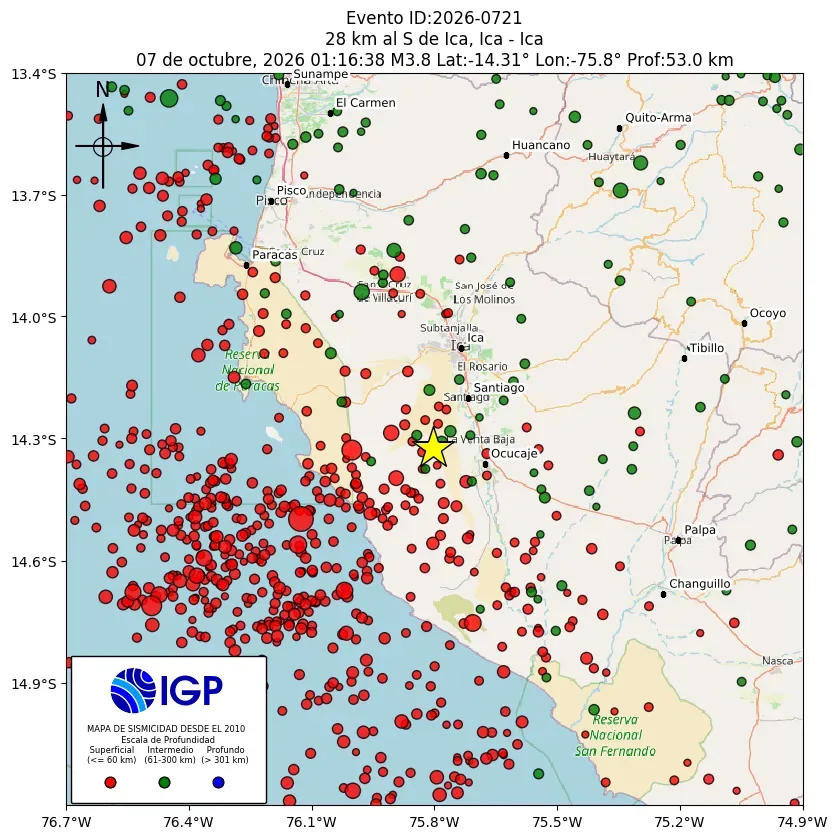 Mapa Sísmico del Sismo de 3.8 a 28 km al S de Ica, Ica - Ica el día Miércoles 7 de Octubre del 2026 a las 01:16 a.m.