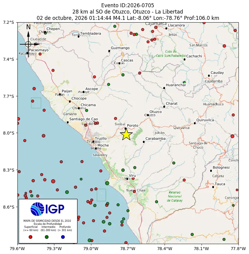 Mapa Sísmico del Sismo de 4.1 a 28 km al SO de Otuzco, Otuzco - La Libertad el día Viernes 2 de Octubre del 2026 a las 01:14 a.m.